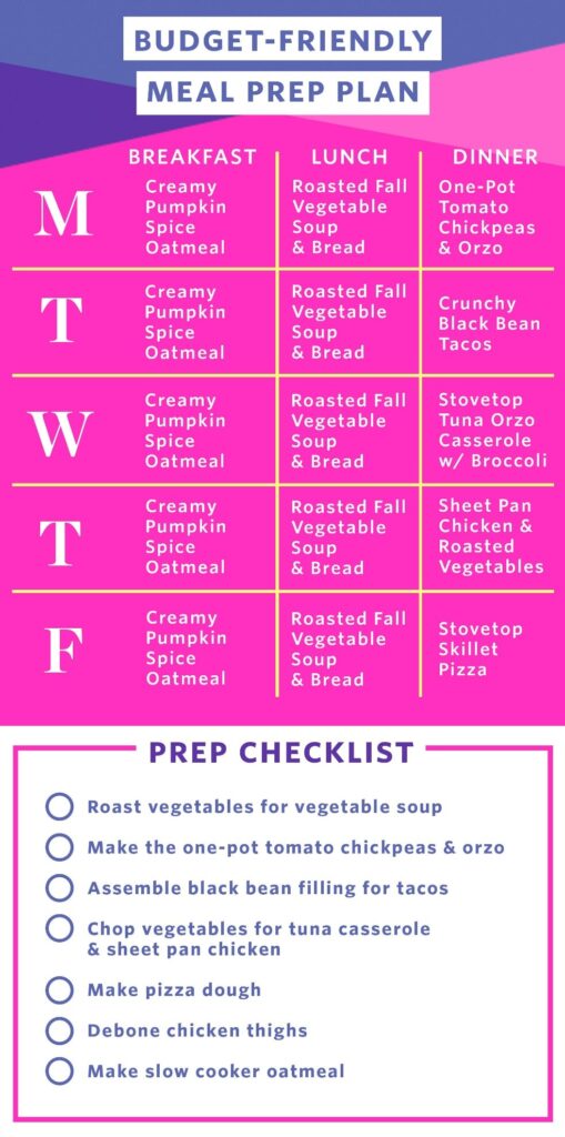 budgeting tips for single moms, budgeting tips, single mom finances, how to budget on one income, money tips for single mothers, single parent budgeting, saving money as a single mom, affordable living for single moms, financial help for single mothers, budgeting with kids, single mom money management, emergency fund for single moms, living on one income with children