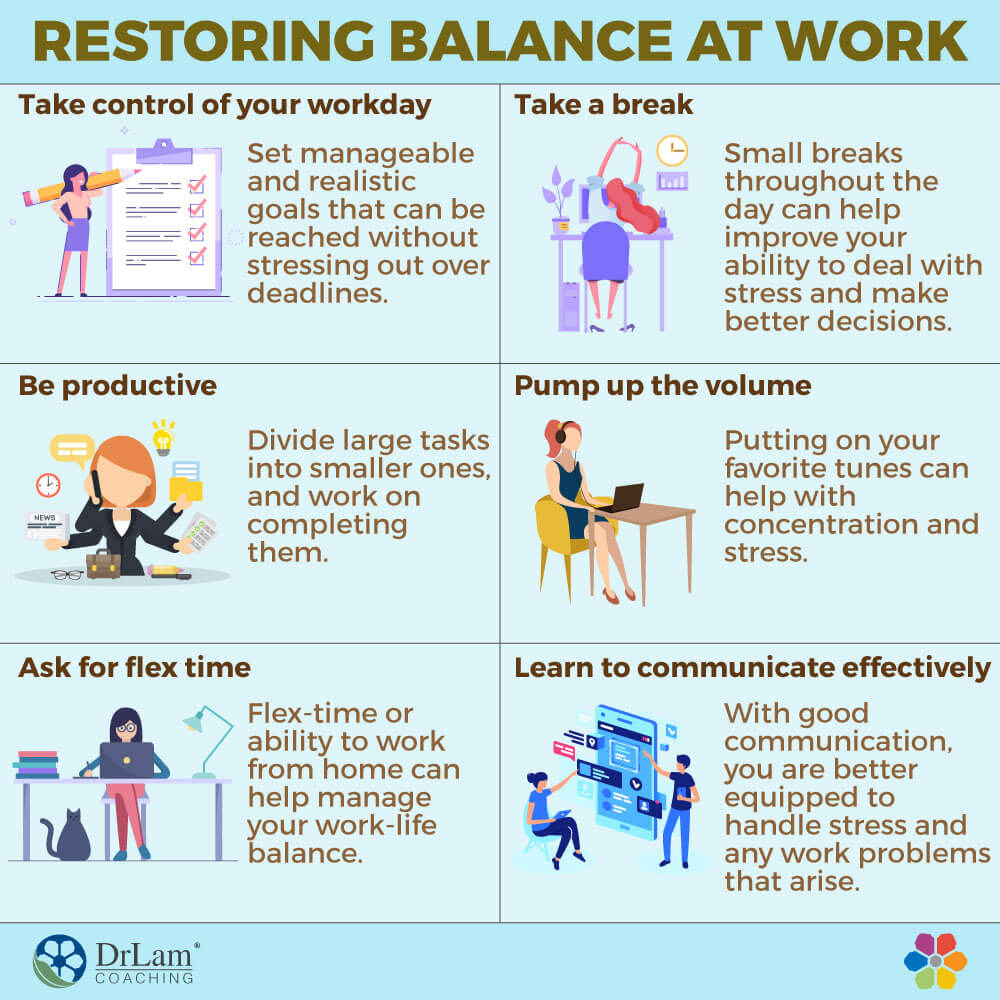 remote work, remote work tips, work from home productivity, remote productivity, virtual work, time management remote work, remote work routine, home office setup, productivity tips