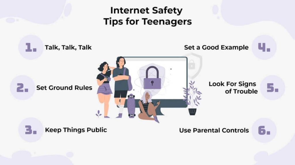 social media, social media safety, online safety, internet safety for kids, single mom, cyberbullying, digital footprint, privacy settings, social media tips, online privacy, parenting tips, screen time, social media risks, online friendships, family technology rules